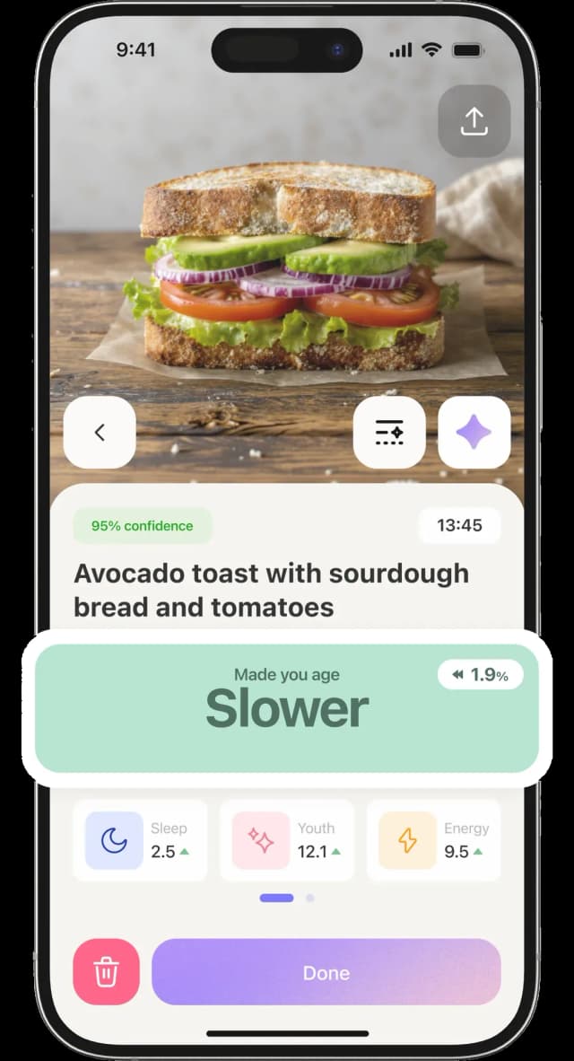 Poma AI meal analysis showing avocado toast made you age slower, with Sleep, Youth, and Energy scores