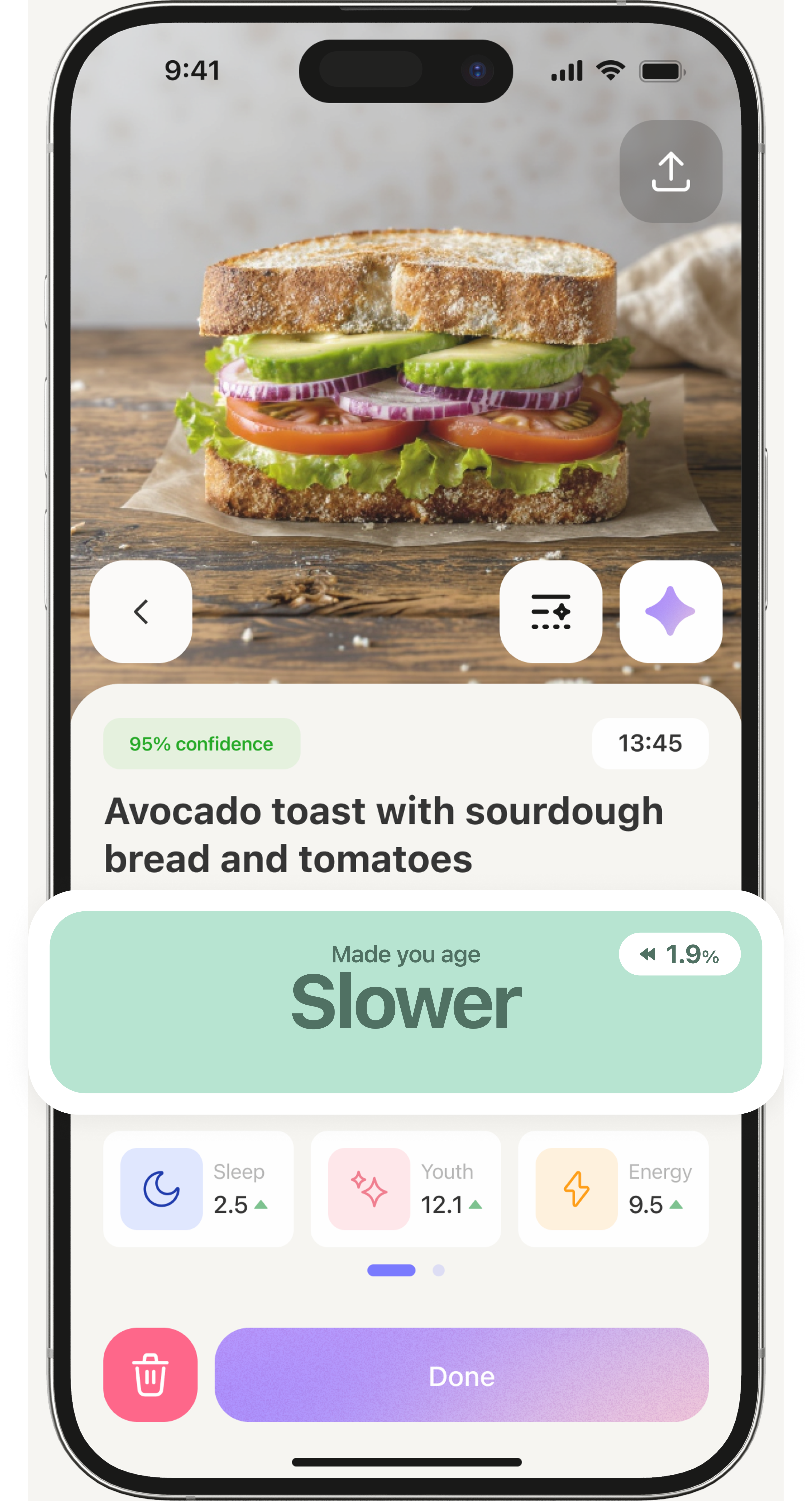 Poma AI meal analysis showing avocado toast making you age slower with Sleep, Youth, and Energy scores